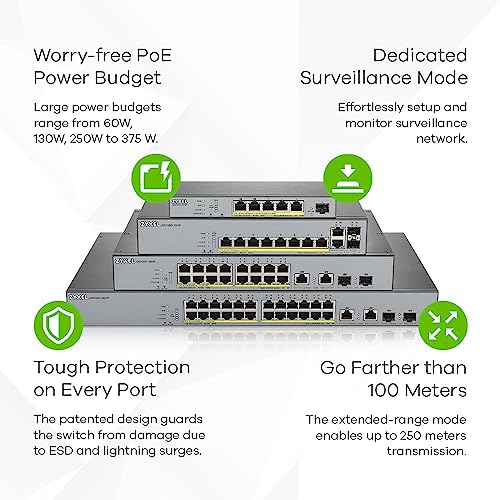 Image of Zyxel 24-Port PoE Switch | Smart Managed Gigabit Ethernet Splitter | 24x PoE+ with 375W Budget + 2X GbE Combo Ports | Nebula Cloud Management | TAA Compliant | GS1350-26HP