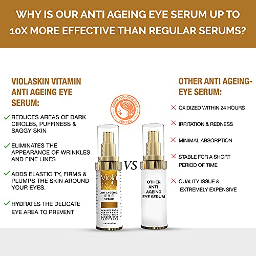 PREMIUM Anti Ageing Eye Serum for Dark Circles & Puffiness - The Best Anti Wrinkle Eye Serum - Clinical Strength - Reduces Wrinkles, Bags, Saggy Skin & Puffy Eyes!