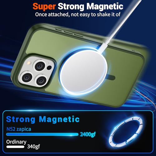 Image of SUPFINE Magnetic for iPhone 15 Pro Case (Compatible with MagSafe) (Military Grade Drop Protection) Translucent Matte Shockproof with Anti-Fingerprint Phone Case,Cangling Green