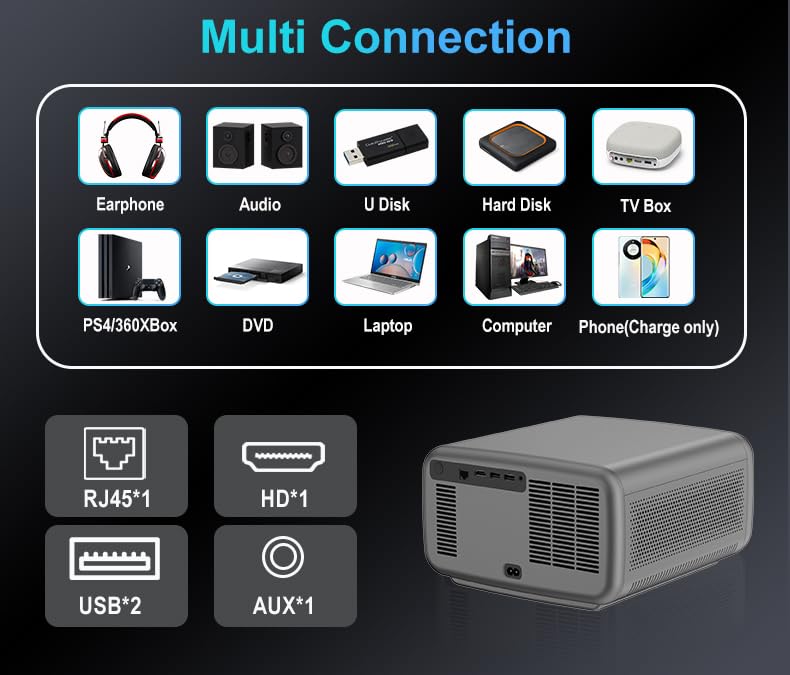 Image of Full 4K HDR10 Decode, Android 12 4GB RAM 128GB, 34000 Lumen & HDMI ARC, AUN Legend Pro Max Projector 4K Ultra HD, Ultra Bright 3000ANSI, Fully Automatic (OA + AF + TILT) YouTube Hotstar Prime
