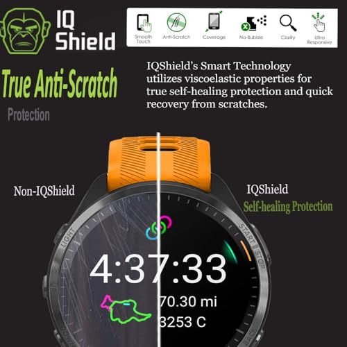 IQShield Screen Protector Compatible with Garmin Forerunner® 965 (6-Pack) Anti-Bubble Clear TPU Film
