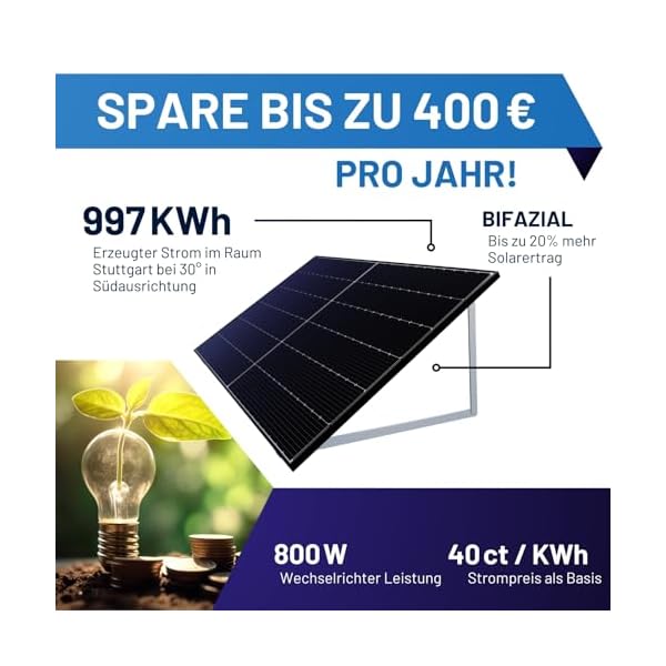 flex-energie Balkonkraftwerk 810Wp Modul/ HM600 Wechselrichter – Bild 7