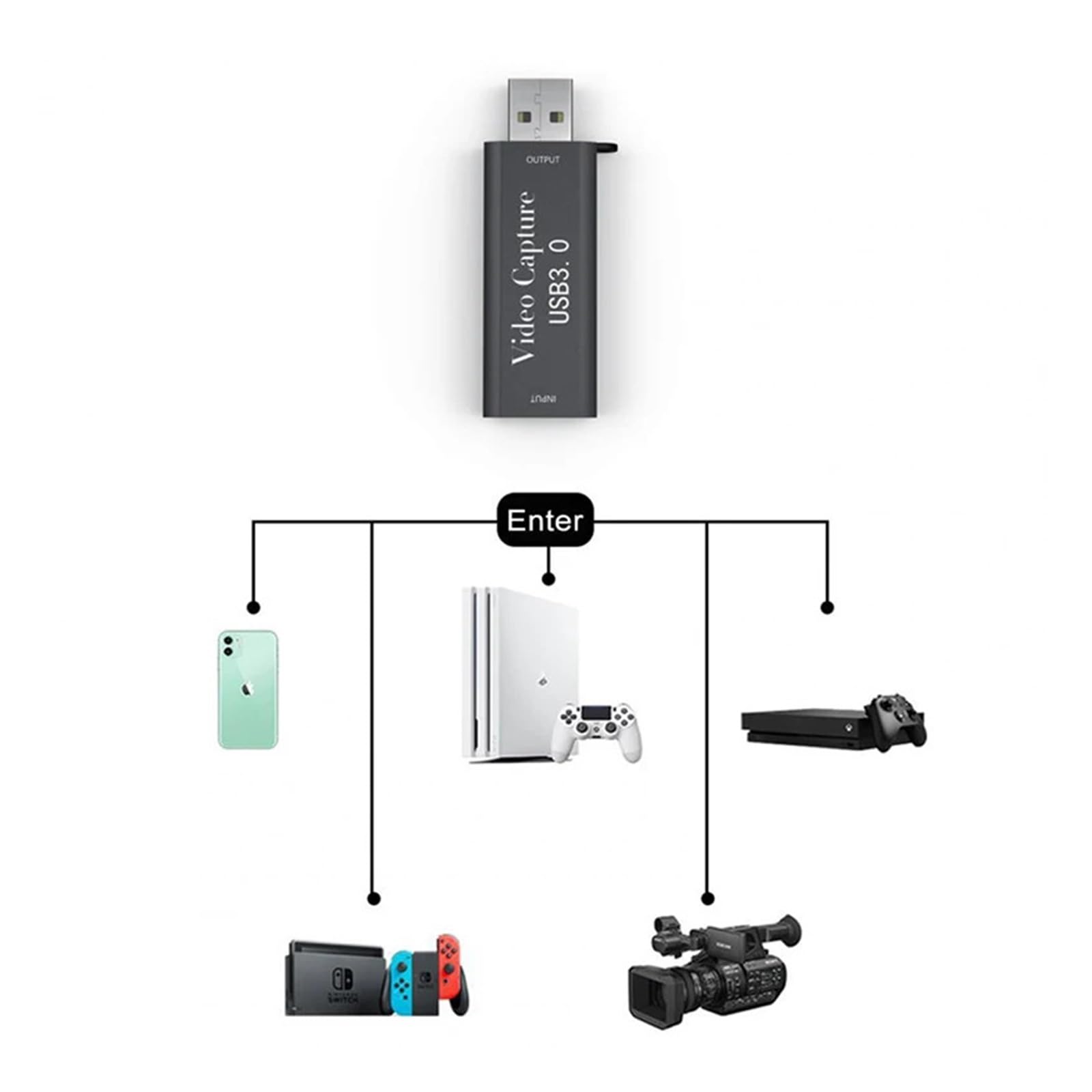 Tarjeta de Captura de Video USB 3.0 4K 60FPS a Tarjeta de Video Completa USB 3.0 1080P