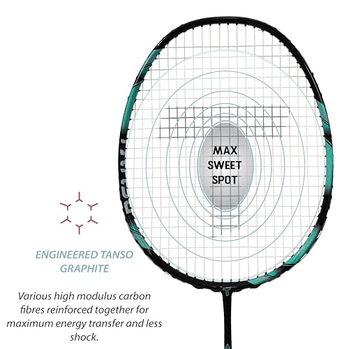 Image of TANSO Katana 1.0 Graphite Strung Badminton Racket with Free Racquet Cover (32 Lbs Tension, Aerodynamic Frame, Full Carbon Fibre)