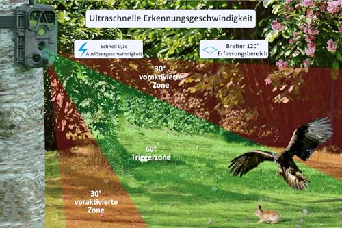 Meidase P100 Wildkamera WLAN mit App 32MP H.264 1296P, 27M Infrarot Nachtsicht Bewegungsmelder...