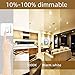 BBOUNDER (12 Pack 5/6 inch LED Dimmable Recessed Lighting, Retrofit Downlight with Smooth Trim, 3000K WarmWhite, 12W=100W, 1000LM, Simple Retrofit Installation, IC Rated No Flicker, ETL