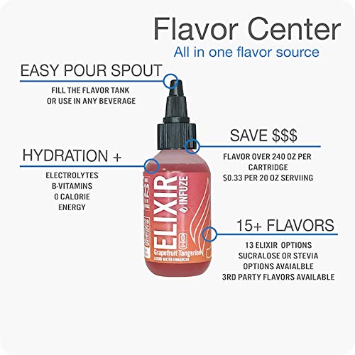 Infuze Elixir-Citrus 4 Pack | Sugar Free Water Flavoring Drops | Calorie Free Water Enhancer Drops | Packed with Electrolytes and Vitamin B