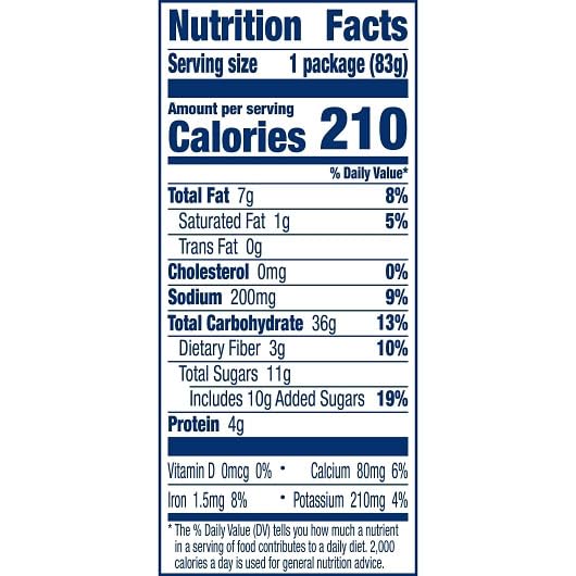 Pillsbury Cinnamon Rush Mini French Toast, 2.64 Ounce -- 72 per case.