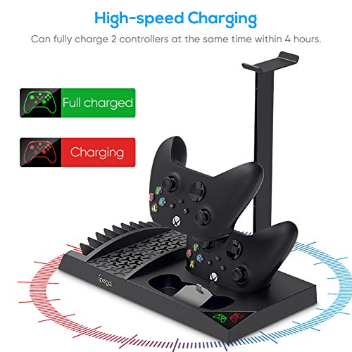 Cooling Stand for Xbox Series S, Dual Controller Charging Dock Station with LED Indicators, 2 Pack 1400mAh Rechargeable Batteries and Headset Stand (Only for Xbox Series S)