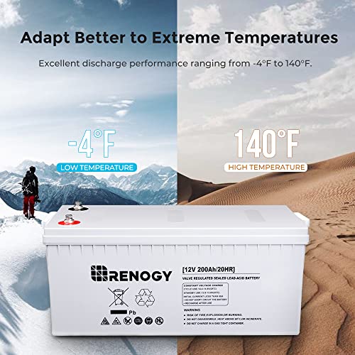 Renogy Deep Cycle Agm Battery 12 Volt 200Ah, 3% Self-Discharge Rate, 2000A Max Discharge Current, Safe Charge Most Home Appliances For Rv, Camping, Cabin, Marine And Off-Grid System, Maintenance-Free #TOP5