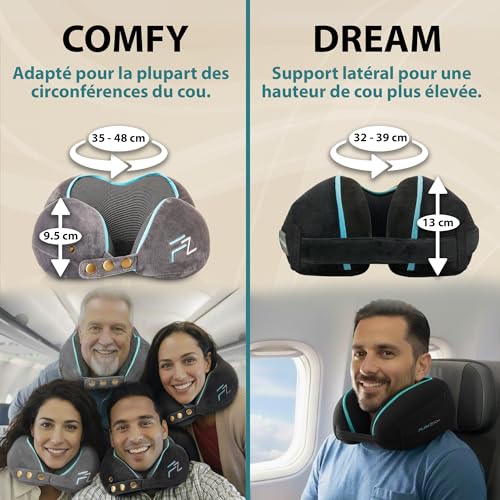 Coussin De Voyage Avion : FLOWZOOM Comfy Coussin de Voyage en Mousse à Mémoire de Forme pour Av... – Image 6