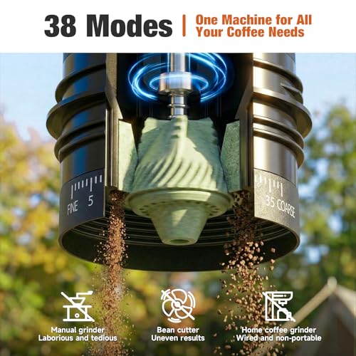 Image of 2-in-1 Portable Electric Burr Coffee Grinder - Grind & Brew, 38 Adjustable Settings, Ceramic Alloy Burrs, Rechargeable, with Cups, Filter & Lid for Home, Travel & Camping