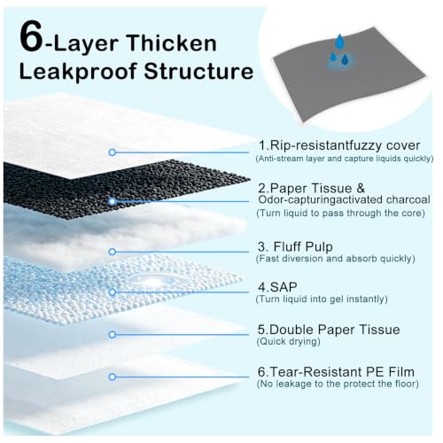 Image of Extra Large 31 inchx47 inch 40 Pcs Odor-Control Super Absorbency Charcoal Pee Pads for Dogs & Cats - Leak-Proof Thicken Disposable Potty Pads