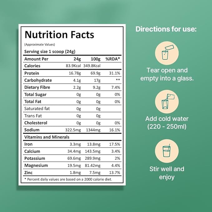 Image of GREEN PROTEIN Protein Isolate Powder, Plant Protein, No Added Sugar, 100% Vegan, Soy Free, Dairy Free, Gluten Free, Allergen Free, 15g Protein Per Serving, Pouch (500g) (Mixed Fruit (500g))