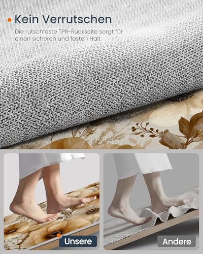 Tapis lavable et antidérapant à poils courts motif fleurs d'anémone - 6