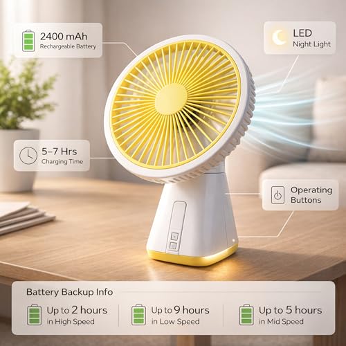 Image of REXERA ๐ inch ๐๐ง๐๐ก Rechargeable Desktop Mini ๐๐ฌ๐๐ข๐ฅ๐ฅ๐๐ญ๐ข๐ง๐ ๐
๐๐ง with ๐๐๐ Lighting | High Speed Rechargeable Table Fan for Home | ๐ ๐๐ฉ๐๐๐ Portable fan for Kitchen Home (Yellow)