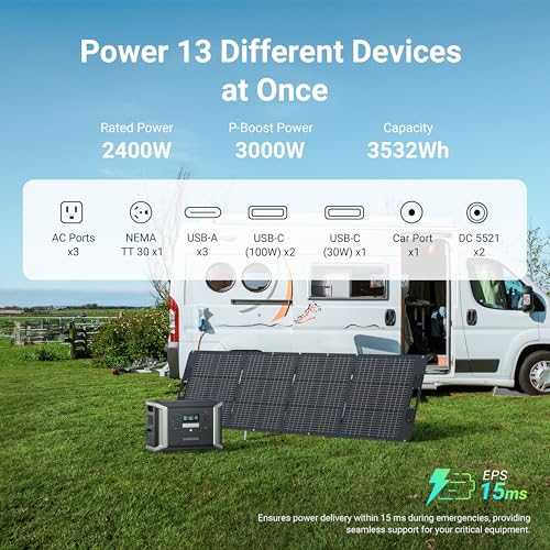 Dabbsson Power Station DBS 1400Pro with 1x DBS2100B Expansion Battery,3532Wh 2400W Rated, 80% Charged in 32 Minutes, NEMA TT-30R Outlet,100W USB-C,1200W Solar Input,Solar Generator for Home Backup - Image 4