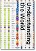 Understanding the World. The Atlas of Infographics (multilingual Edition)