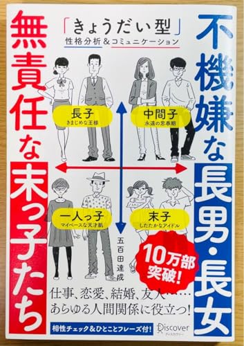 ★ ★不機嫌な長男 長女 無責任な末っ子たちのサムネイル
