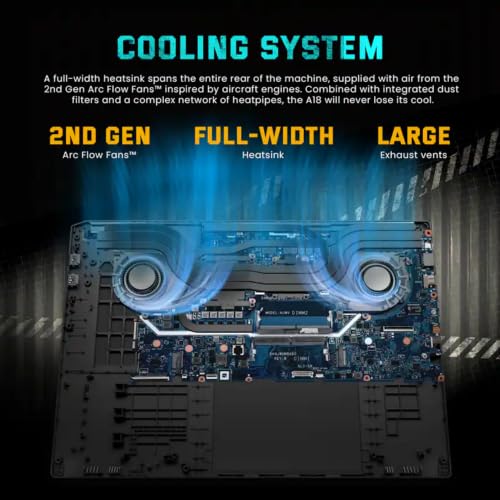 Image of ASUS TUF 18 inch Gaming Laptop, NVIDIA RTX 5060, 32GB DDR5, 2TB SSD