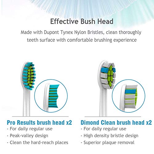 Lächen Sonic elektrische Zahnbürste Schallzahnbürste mit 4 Aufsteckbürsten und Timer, 3 Modi & 3 Vibrationsstärken mit Reisetasche (B-Schwarz) – Bild 6