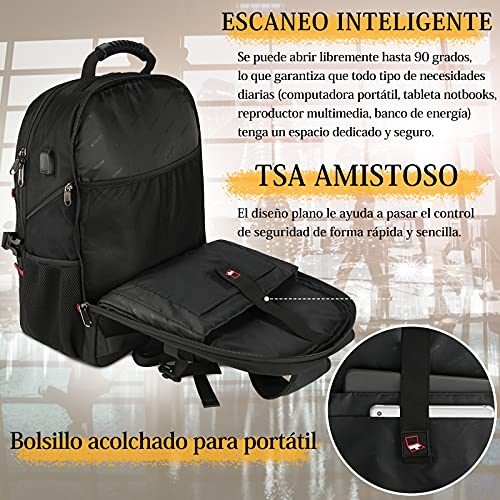 Maletas De Viaje, Electronics Imagen adicional
