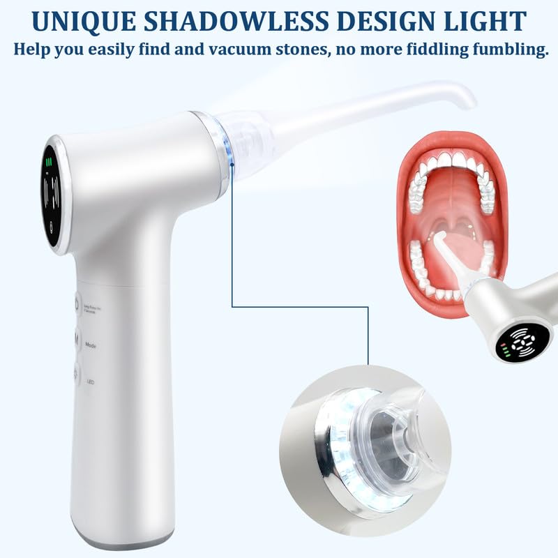 Tonsil Stone Vacuum Removal Kit with LED Light - Electronic Tonsil Stone Remover Tool with 6 Levels Suction, LED Light, 5 Silicone Nozzles, Tweezers, Tough Plate, Swabs, Magnifying Mirror