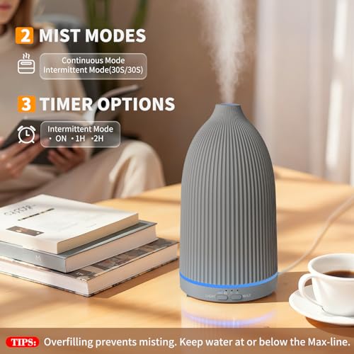 Image of URPOWER 100ML Essential Oil Diffuser Ultrasonic Cool Mist Humidifier with 7 LED Lights, Timer & Auto-Off Quiet Aromatherapy Scent Diffuser for Home Bedroom Office Relaxation