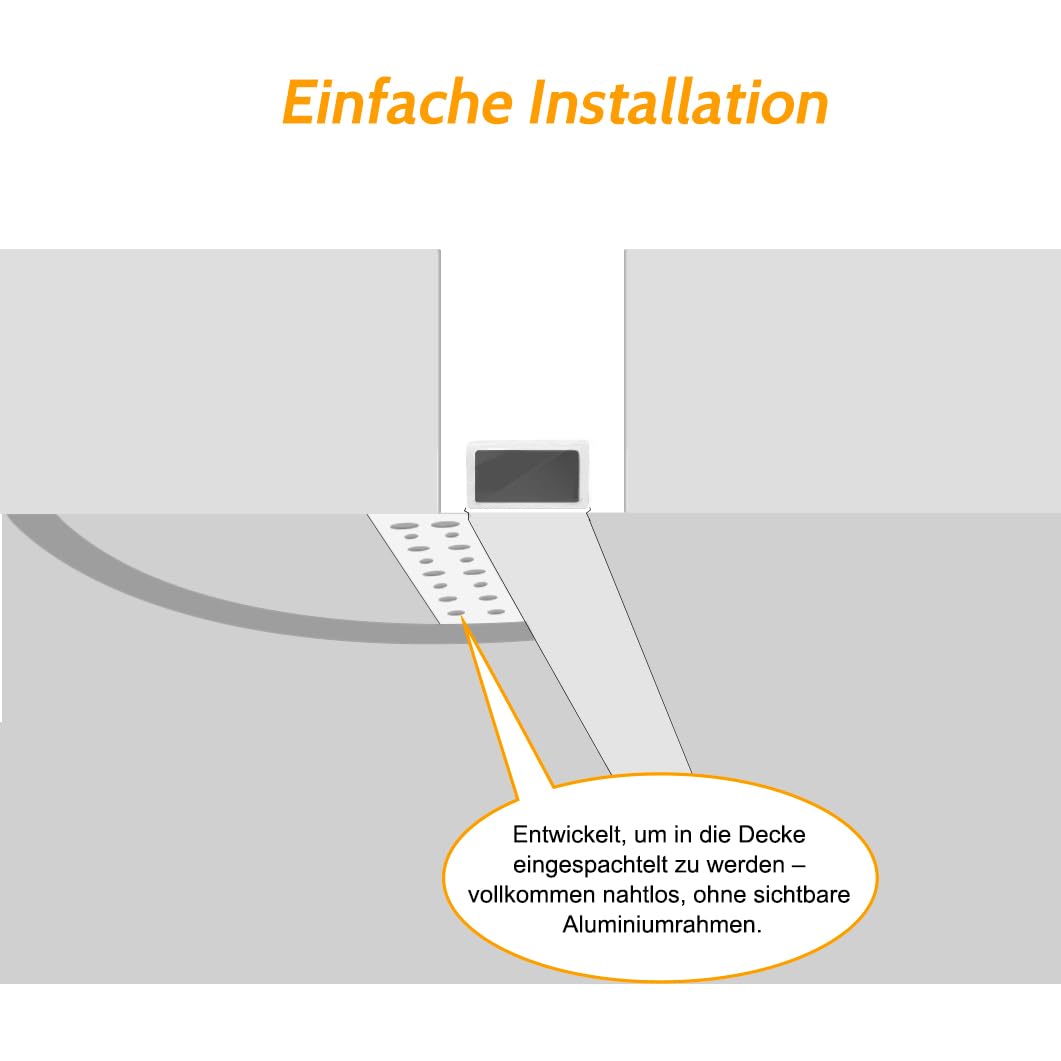 LEDLightsWorld Putz Aluminium LED Profil für 20mm LED Streifen, 4er Set 3,3 ft/1 m mit Milchiger Abdeckung, Trimless Putzkanal Trockenbauprofi für Decke und Wand
