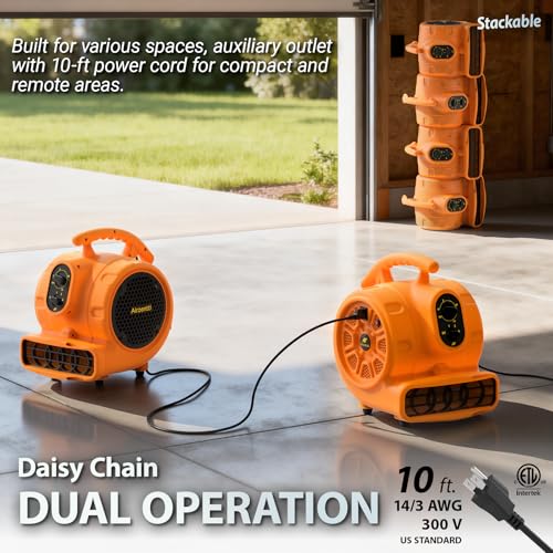Image of 1100 CFM 3-Speed Industrial Air Mover Floor Blower Fan with Timer