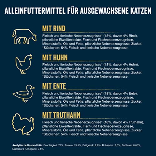 Felix Tasty Shreds Katzenfutter nass in Sauce, Geschmacksvielfalt vom Land, 6er Pack (6 x 10 Beutel à 80g)