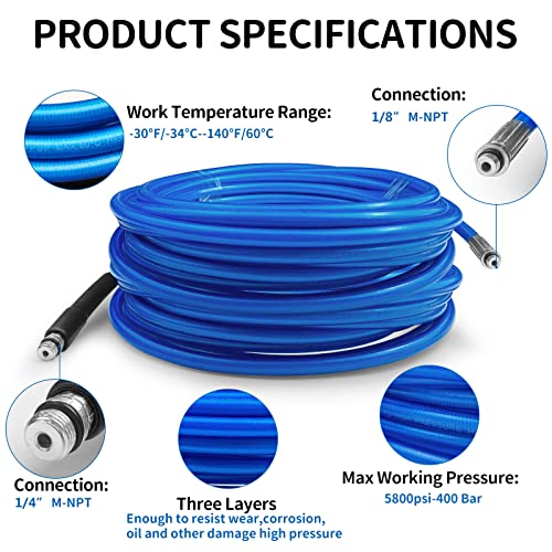 Ultimate Review: 10M 3000PSI Sewer Jetter Hose Kit for Powerful Drain Cleaning 10M 3000PSI Sewer Jetter Hose Kit