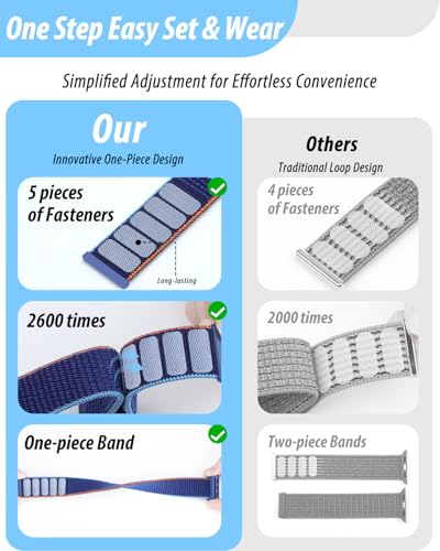 Image of Nylon Loop Sport Band Compatible with Apple Watch Bands 38mm 40mm 41mm 42mm for Women Men, iWatch Wrist Straps for Se, Series 11 10 9 8 7, Breathable, Soft Band Ideal for Outdoor