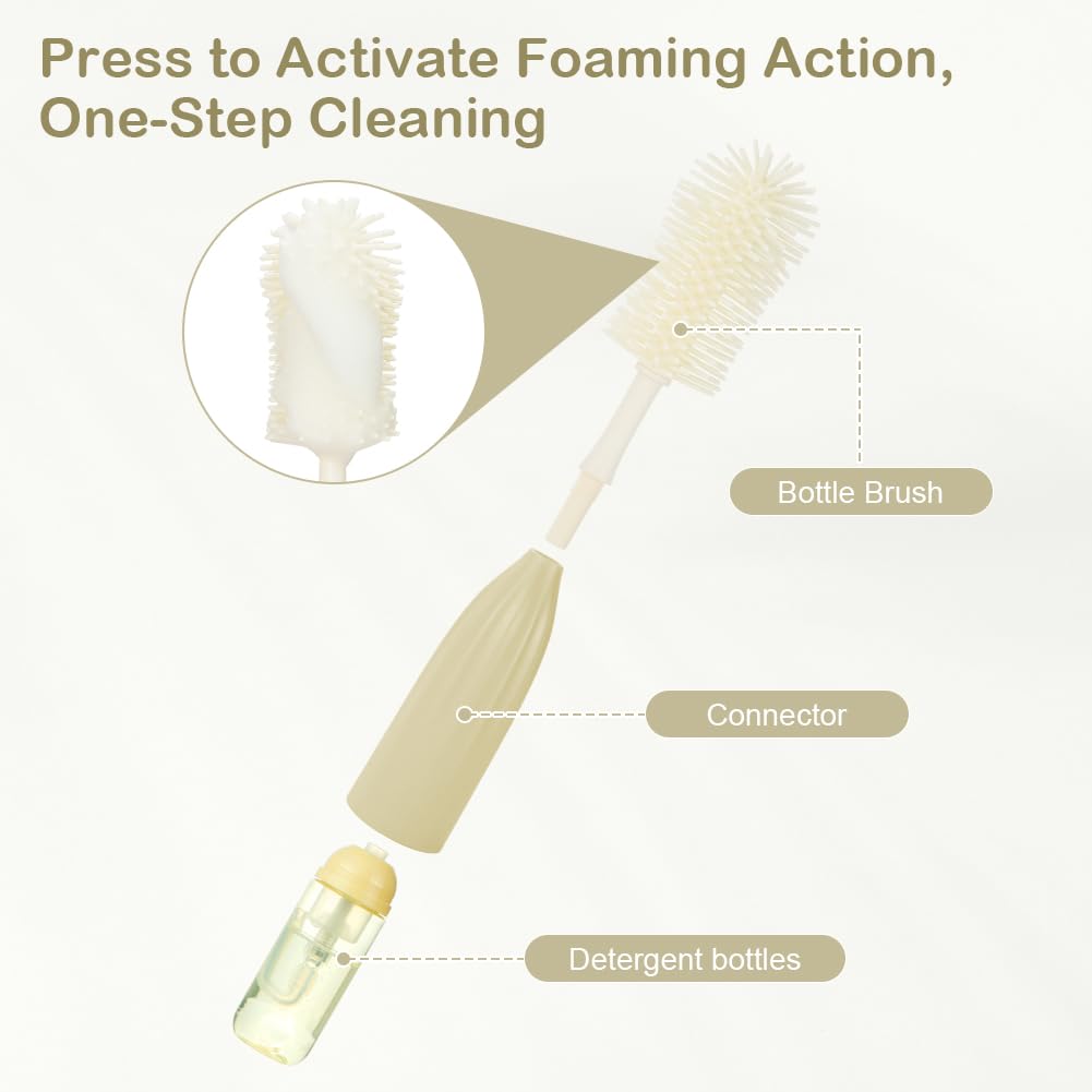 Vicloon Baby Bottle Brush Set - Image 3