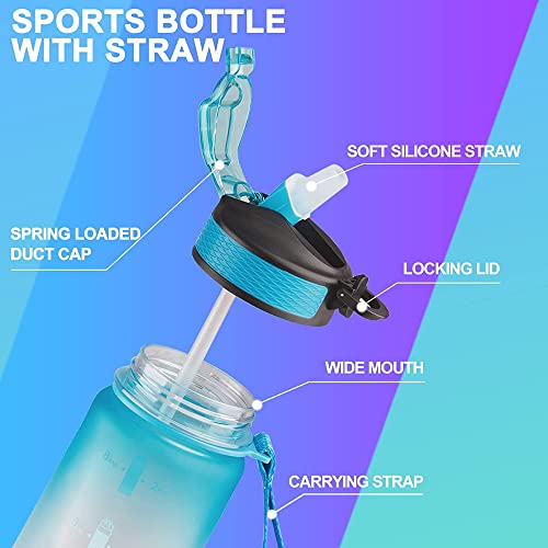 Sports Bottle 1L BPA Free Plastic Bottle With Strew and Time Marking, Leak-Proof, Blue & Purple, 1000 ml - Image 2