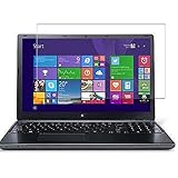 Hydrophobe und oleophobe Beschichtung zur Reduzierung von Schweiß und Fingerabdrücken.