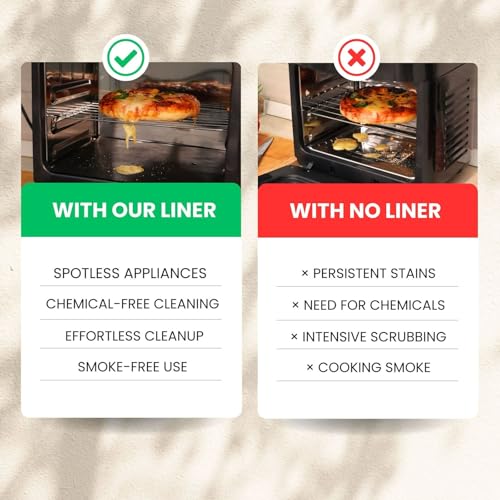 image for Buself Toaster Oven Liner – Compatible with Breville, Cuisinart, Bla