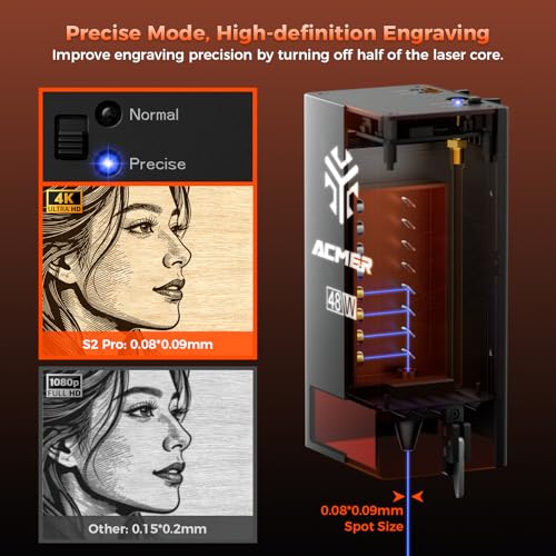 Image of ACMER S2 PRO 48 W Laser Engraving Machine, Engraving Machine, 24000 mm /min Engraving Dual Linear Guides Including 30 L /min Air Pump for Money Earning Small Businesses, DIY Work WLAN TF Connection