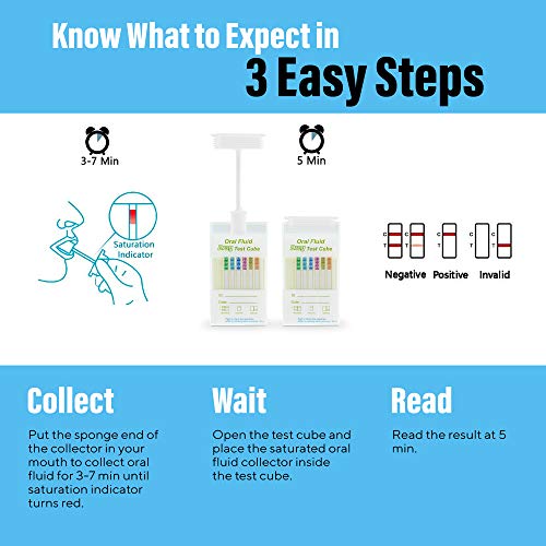 Lakeshore Trade 6 Panel Oral Saliva Test Kit (AMP, BZO, COC, MET, OPI, THC) - LDOS-7265 (1) - Image 6