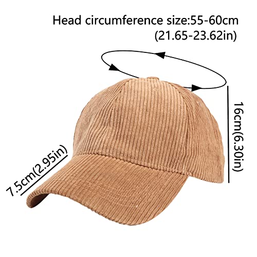 Gorras, Sports Imagen adicional