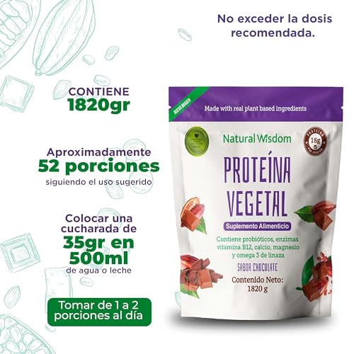 Proteínas, cual es la mejor proteina para mujer Marca Natural Wisdom (2)