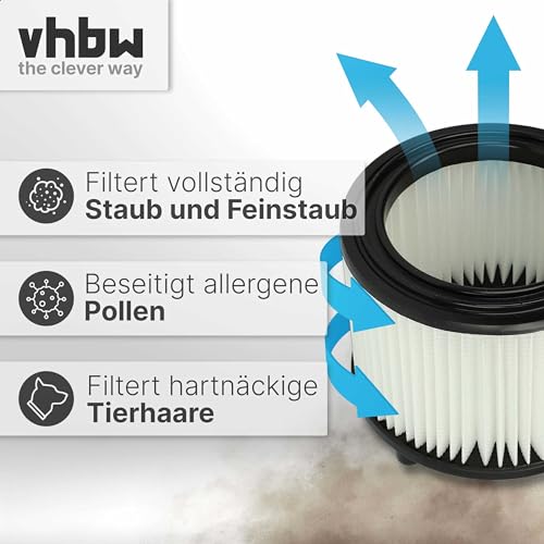 Vhbw set da 3x filtro a pieghe piatte compatibile