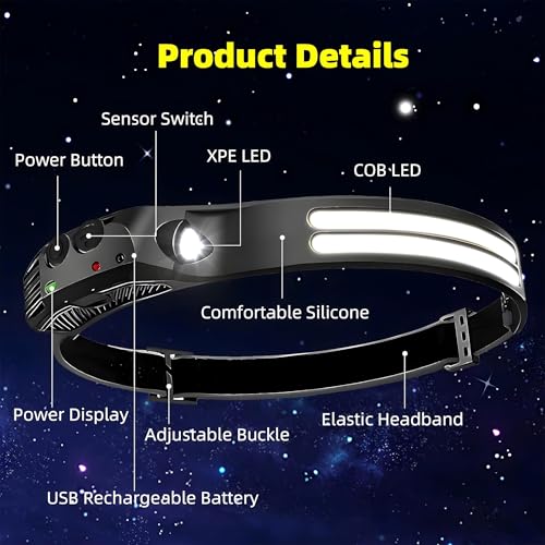 Lampe frontale LED légère et rechargeable de 1200 mAh indispensable pour le jogging de nuit