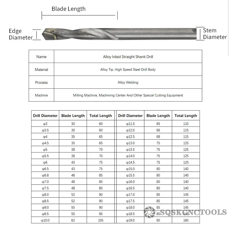 Brocas de vástago recto carburo tungsteno, 10/13/18 Uds., 3-20mm, for perforación cerámica aleación hierro