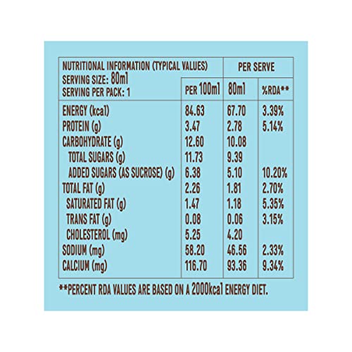 Image of Smoodh Coffee Frappe, Carton In Liquid Form 80Ml-Pack Of 40