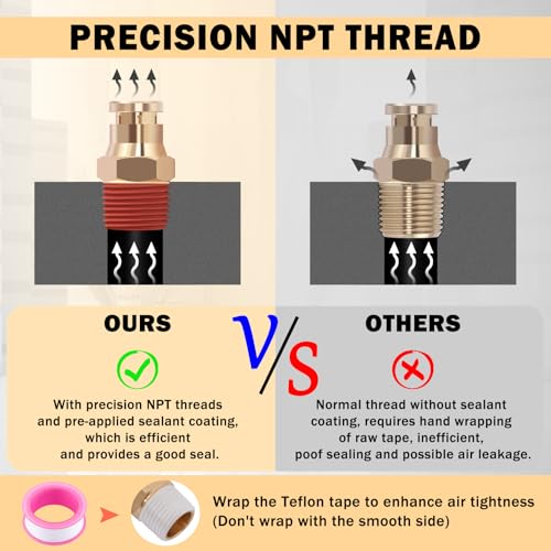 Image of CheeMuii 136 PCS Brass DOT Air Line Fittings Kit Push Lock DOT Air Fittings Push to Connect Fittings 1 /8 inch 1 /4 inch 3 /8 inch 1 /2 inch Quick Connect Air Hose Fittings Assortment for Air Line Air Hose