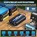 Wechselrichter 12V 230V 2000W/4000W Spannungswandler Modifizierte Sinus Sine Wave Inverter mit 2 AC Steckdose und USB und Type-C Port für Auto Wohnmobil Fahrzeuge