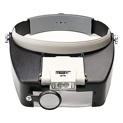 Beileshi Head Magnifier LED Illuminated Multi-Power Helmet Magnifying 1.5X 3X 8.5X 10x Magnifying Tools for Watch Repair, Arts & Crafts or As General Reading Aid