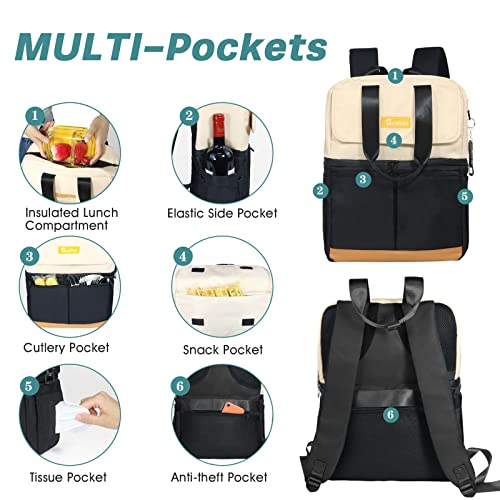 Image of Scothen Backpack Cooler with Double Decker & 12 Ice Packs- Keeps 36 Cans Cold for Up to 24 Hours- Waterproof & Leak Proof Insulated Cooler Backpack- Stylish Cooler Bookbag for Women Travel Work Beach