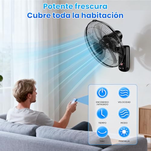 Ventiladores empotrados a la pared 3 Imagen adicional